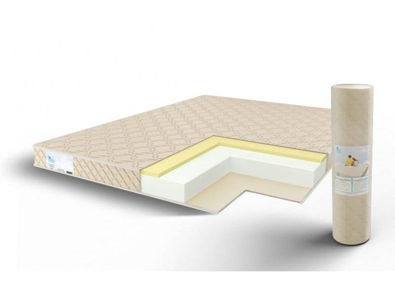 матрас comfort line memory roll classic+ в Кургане