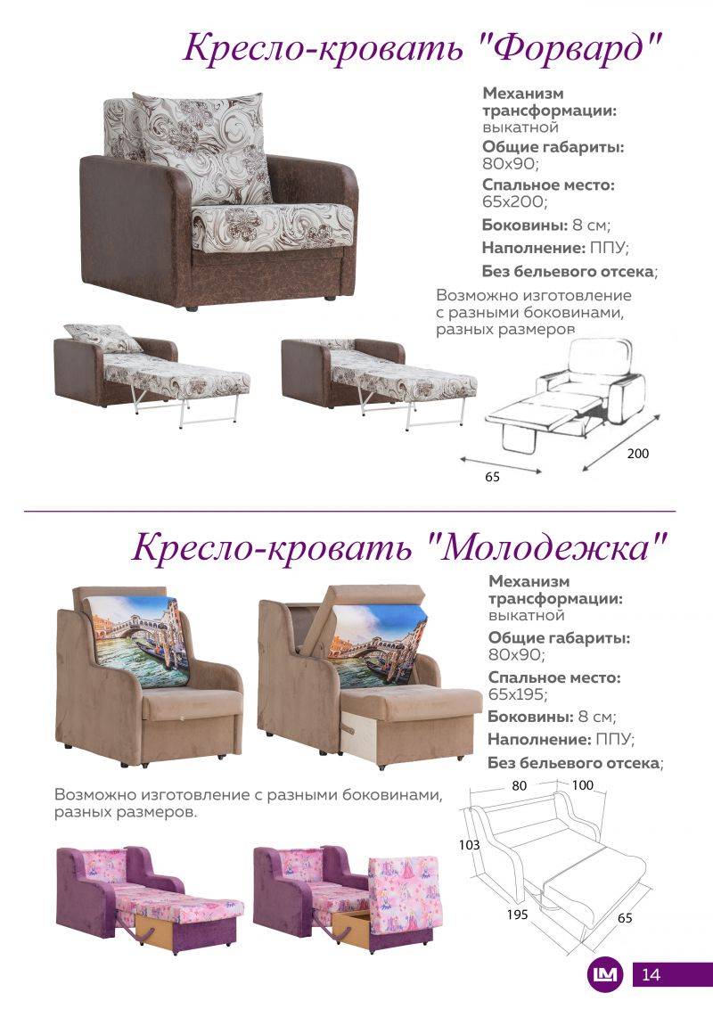 детский диван-кресло молодежка в Кургане