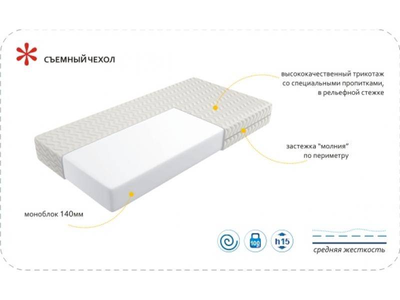 матрас imperial simple в Кургане