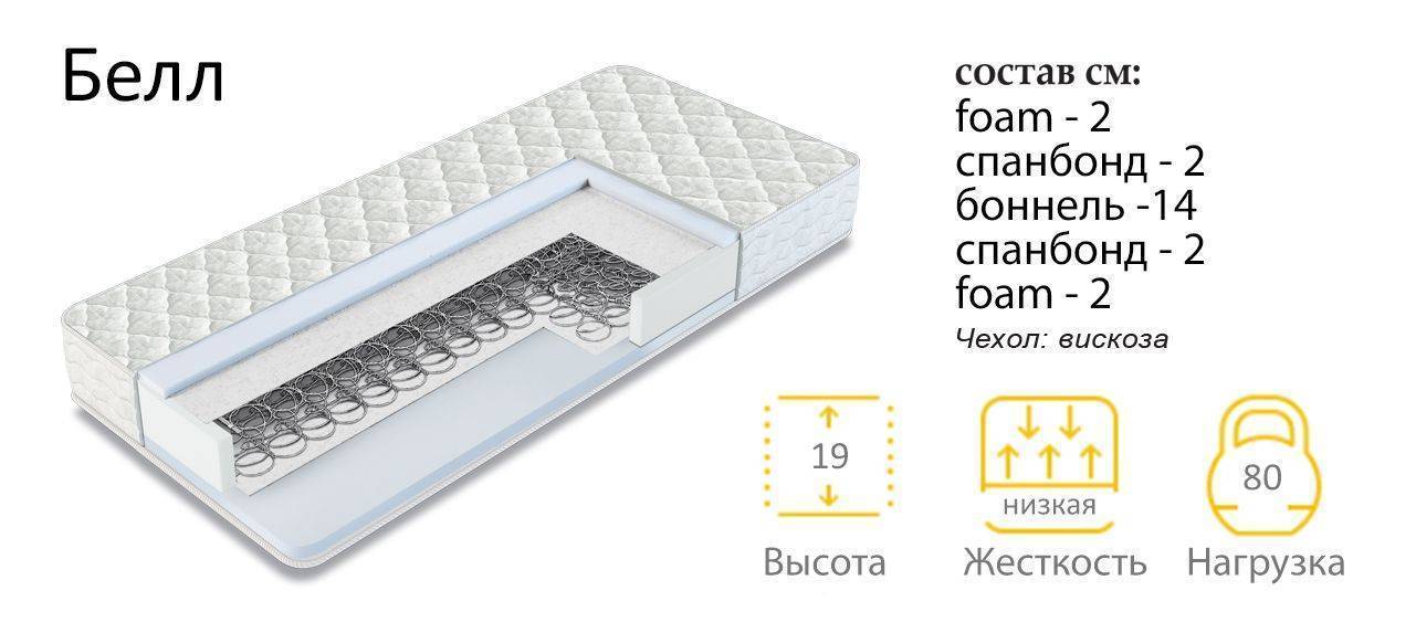 матрас белл в Кургане
