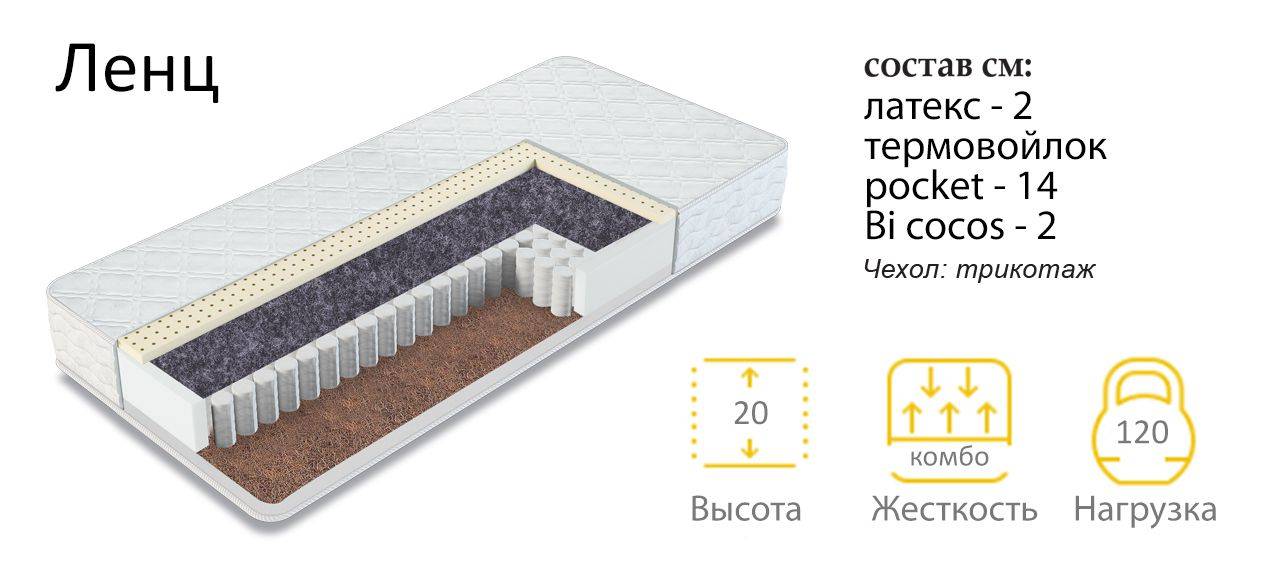матрас комбинированной жесткости ленц в Кургане