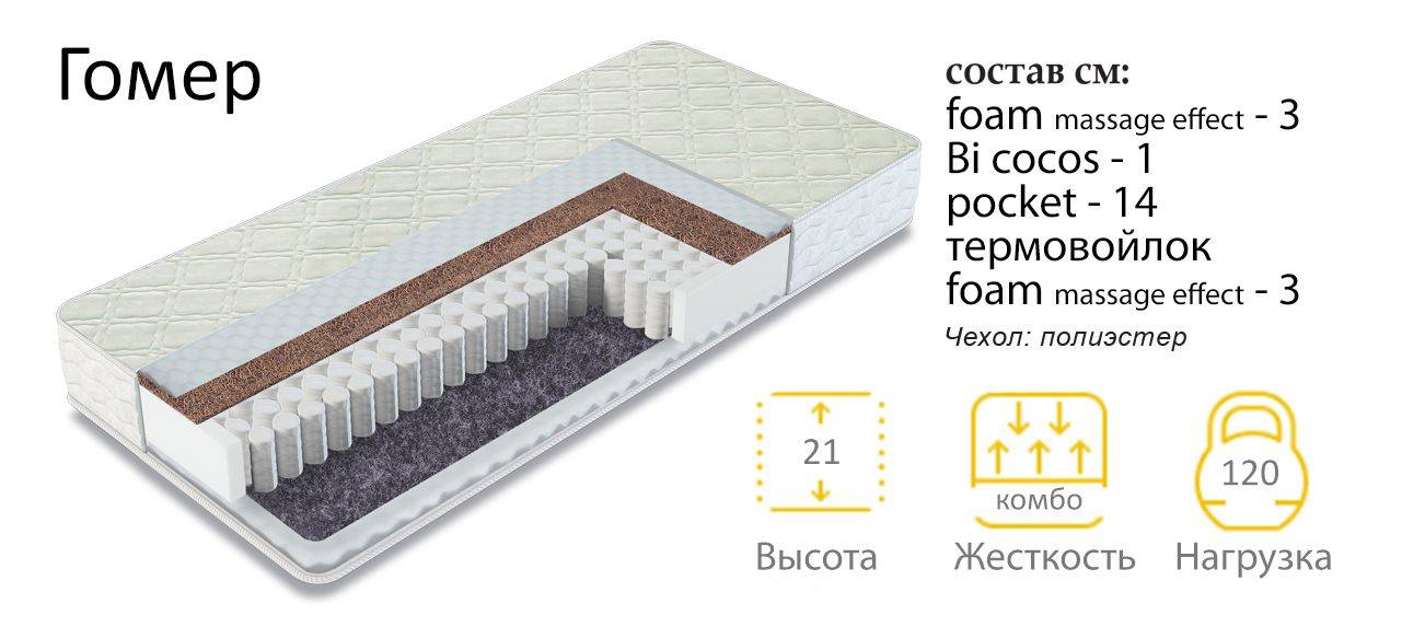 матрас гомер двухсторонний в Кургане