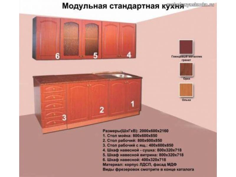 кухня прямая модульная стандарт в Кургане