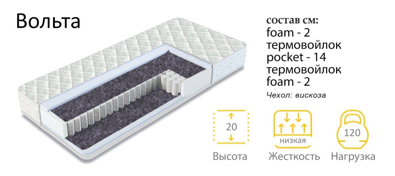 матрас вольта в Кургане