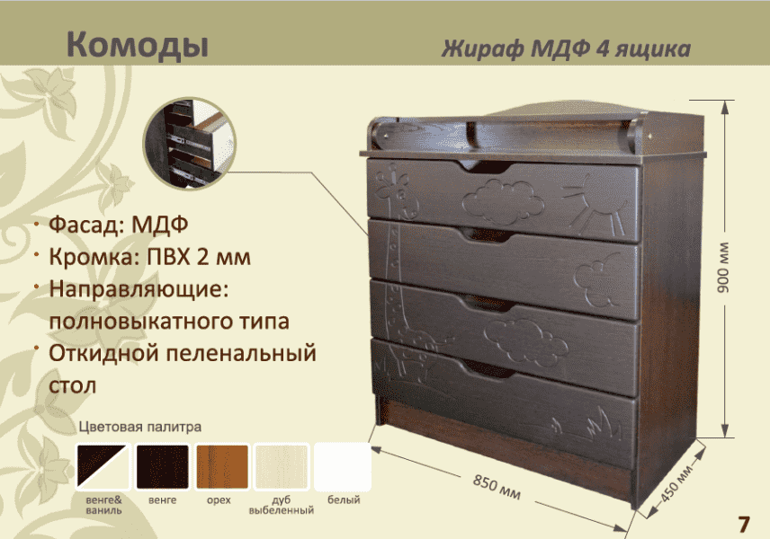 детский комод жираф мдф 4 ящика в Кургане