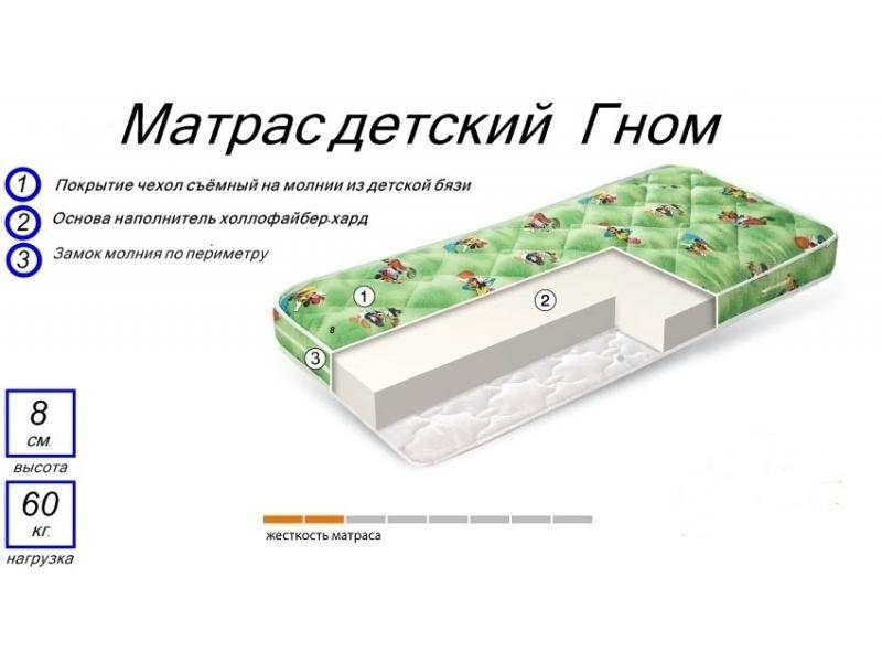 матрас детский гном в Кургане