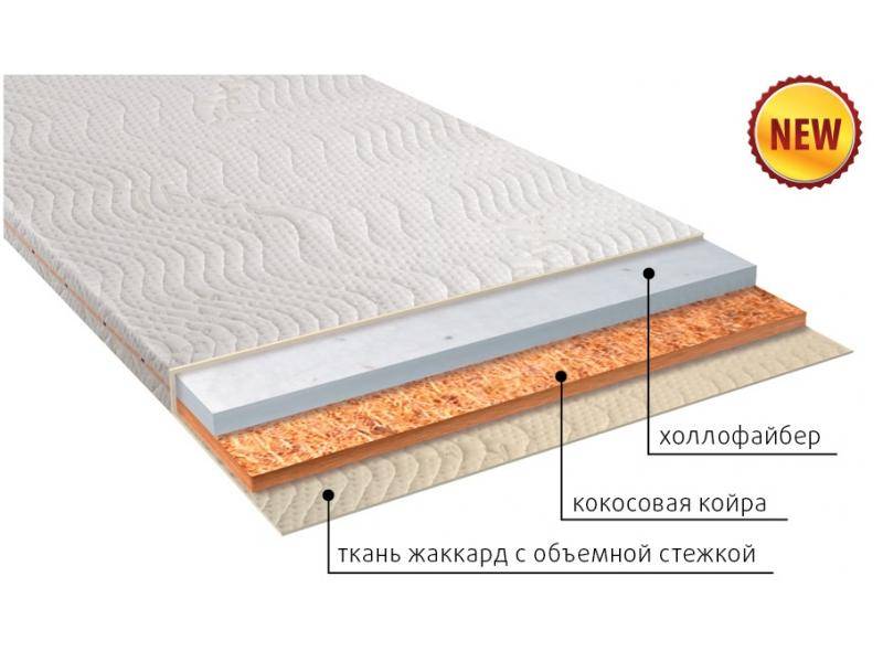 матрас аскет в Кургане
