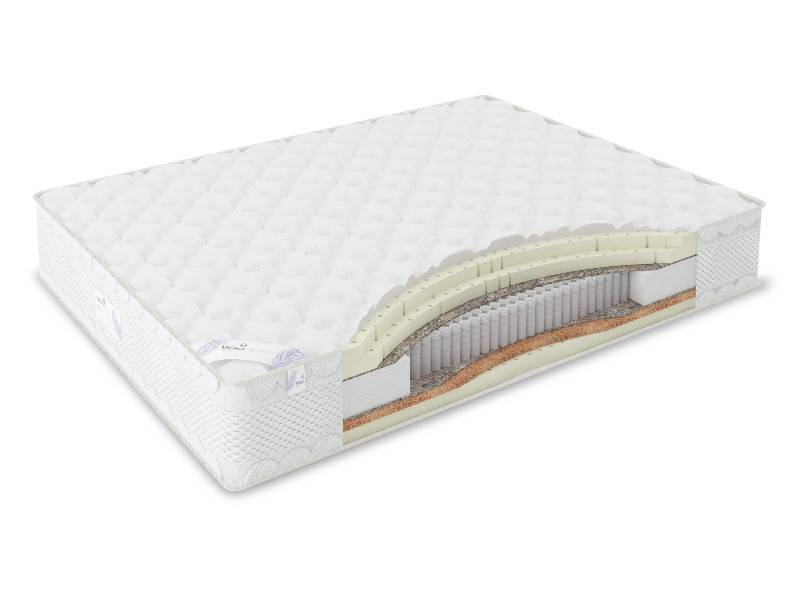 матрас impero soft в Кургане