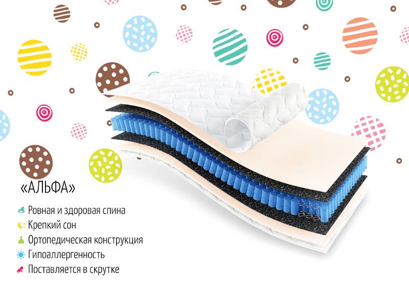 матрас альфа в Кургане