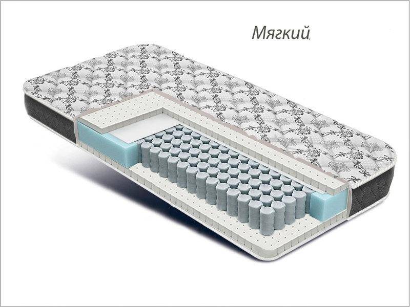 матрас престиж релакс в Кургане