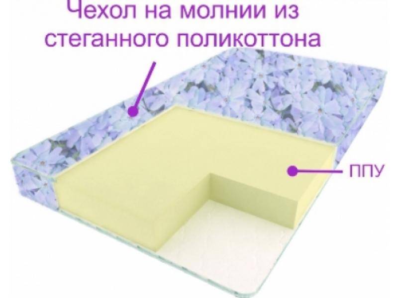 матрас сонет в Кургане