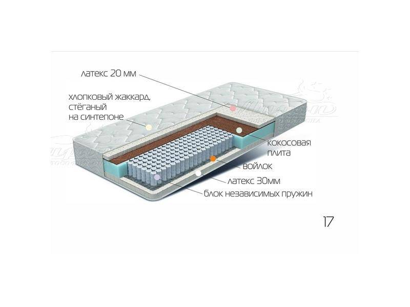 матрац лежебока в Кургане