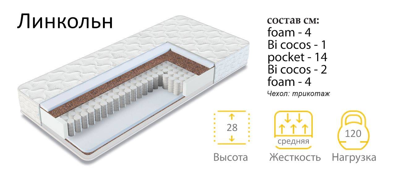 матрас линкольн в Кургане
