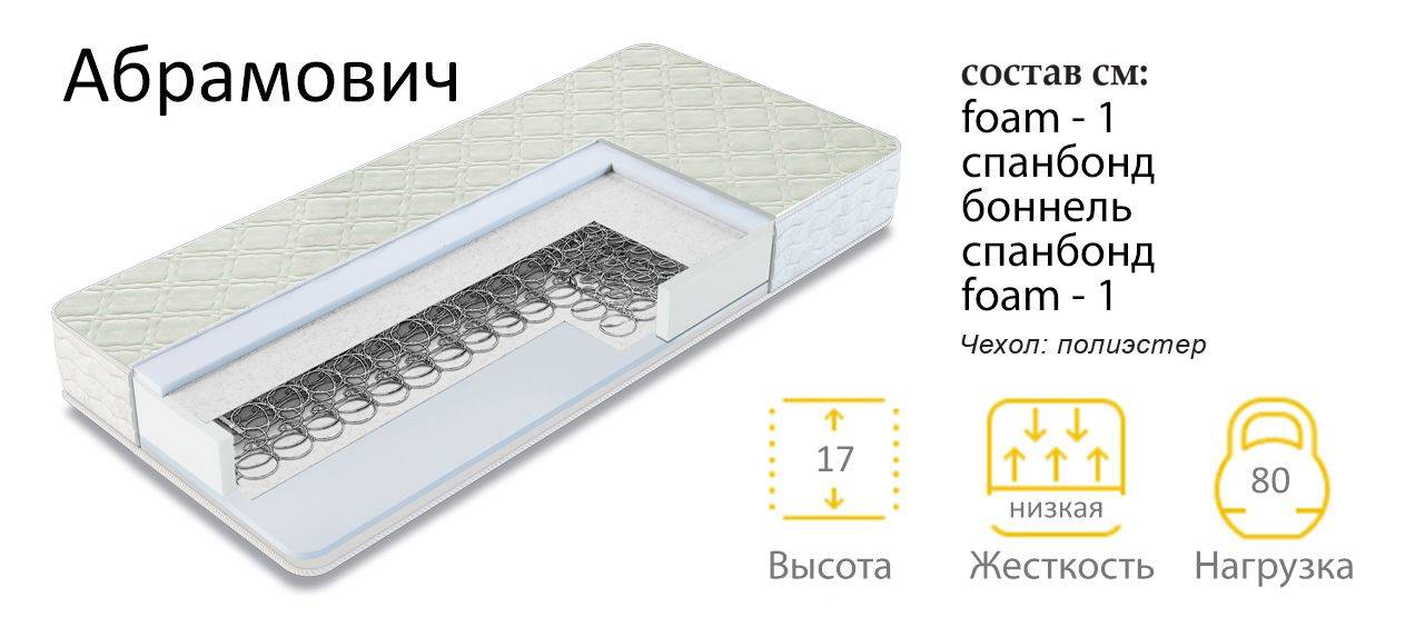 матрас абрамович в Кургане