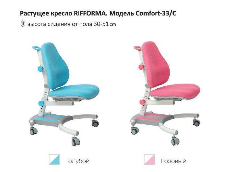 растущий стул-кресло comfort 33c в Кургане