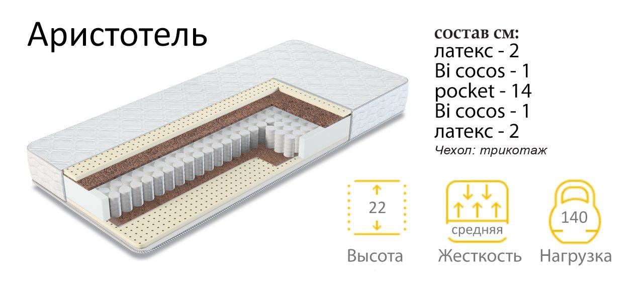 матрас аристотель в Кургане