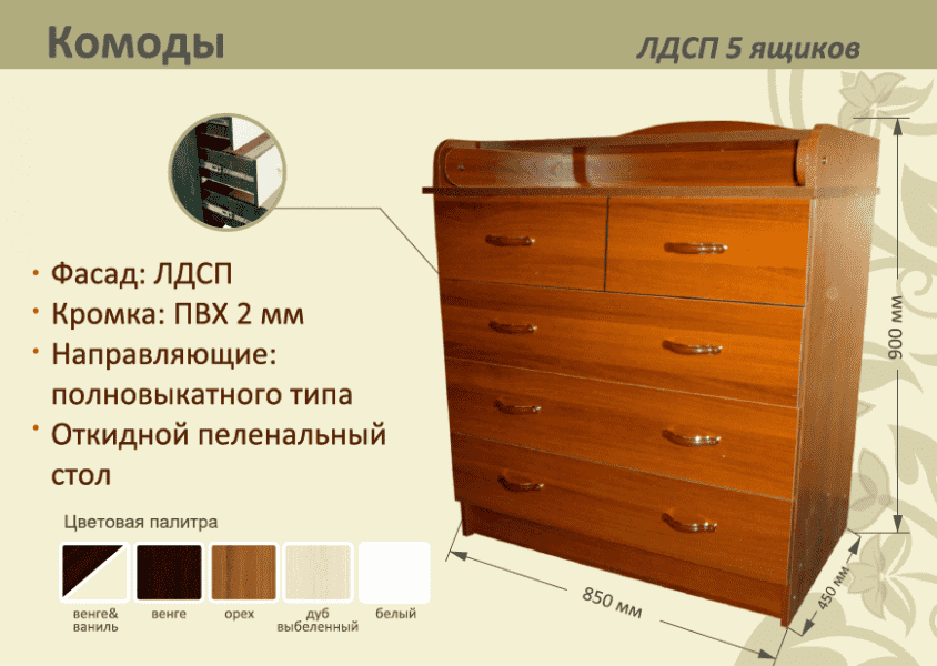 детский комод лдсп 5 ящиков в Кургане