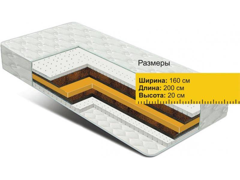 матрас сэндвич латекс+кокос+холлофайбер в Кургане