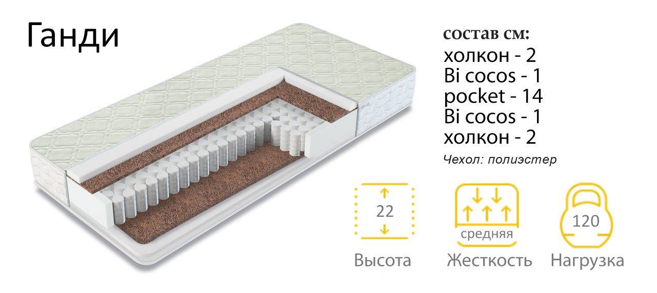 матрас средней жесткости ганди в Кургане