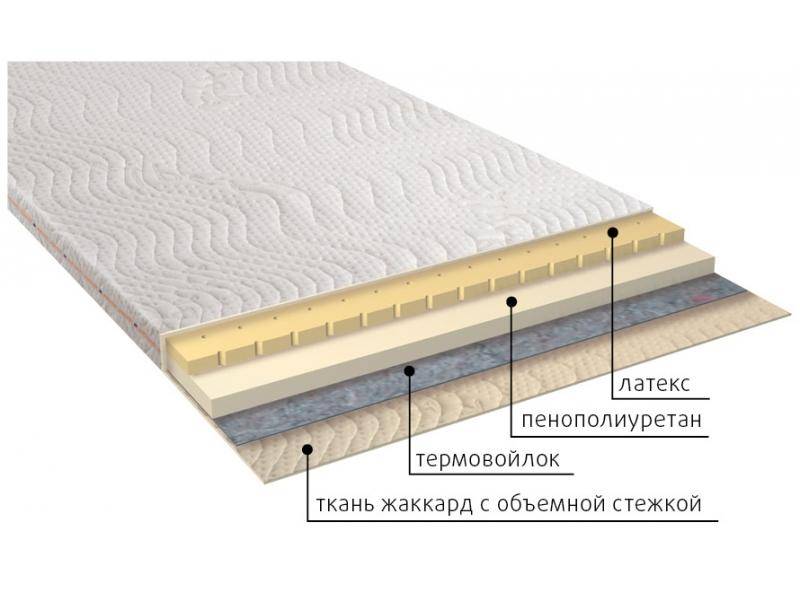 матрас рио в Кургане