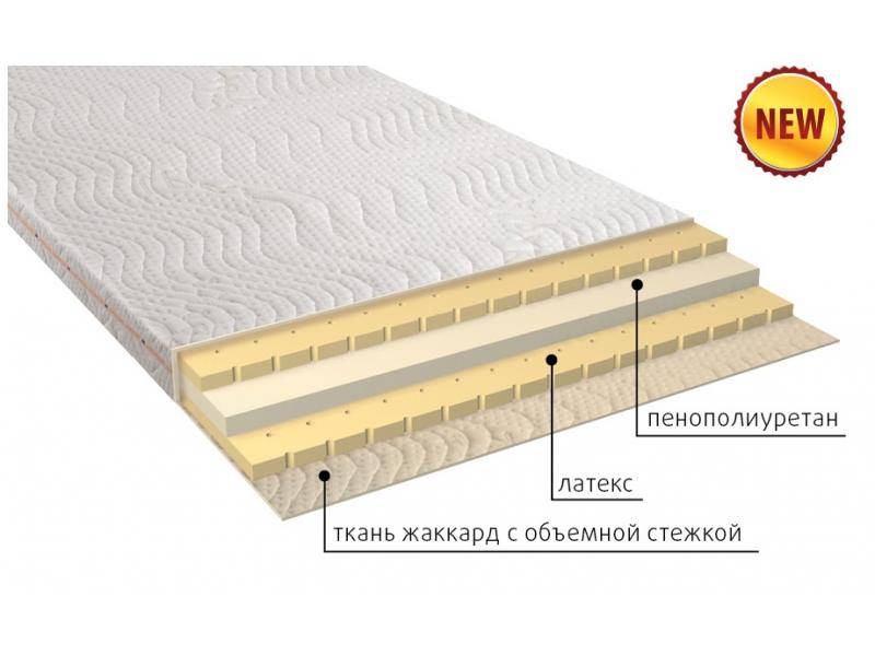 матрас беспружинный нега в Кургане