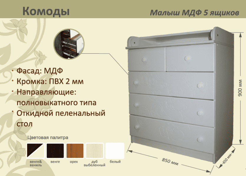 детский комод малыш мдф 5 ящиков в Кургане