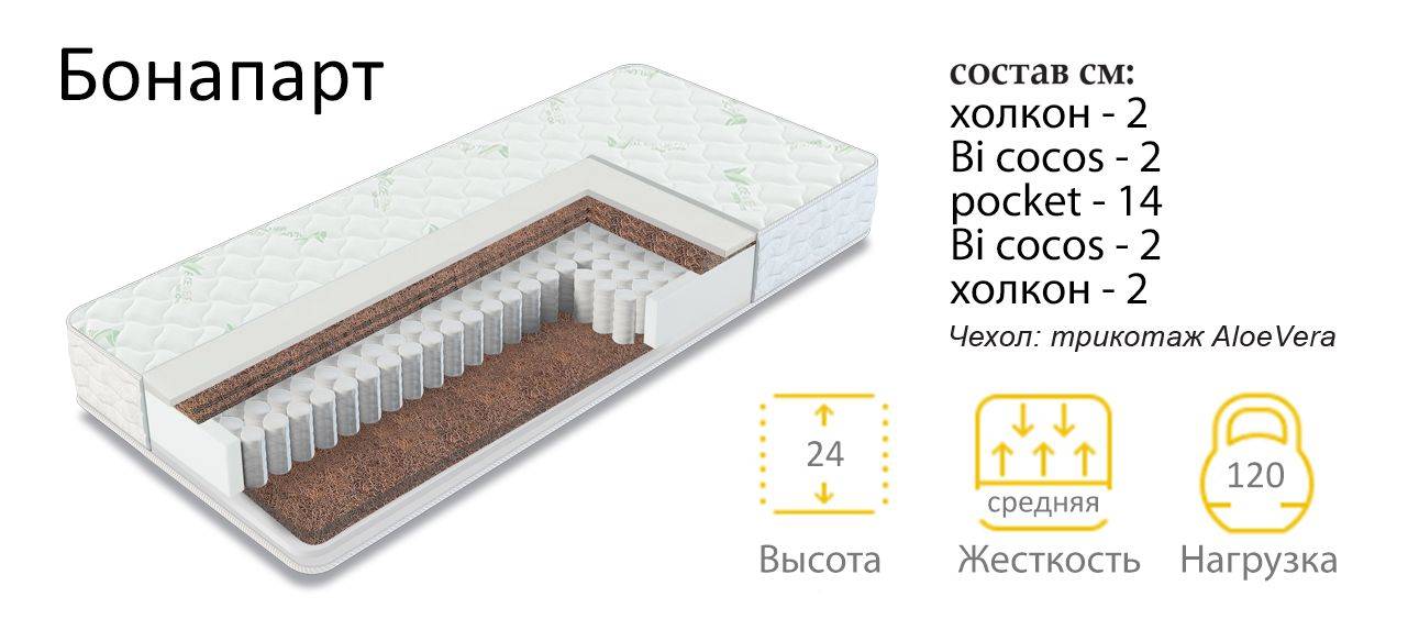 матрас бонапарт в Кургане