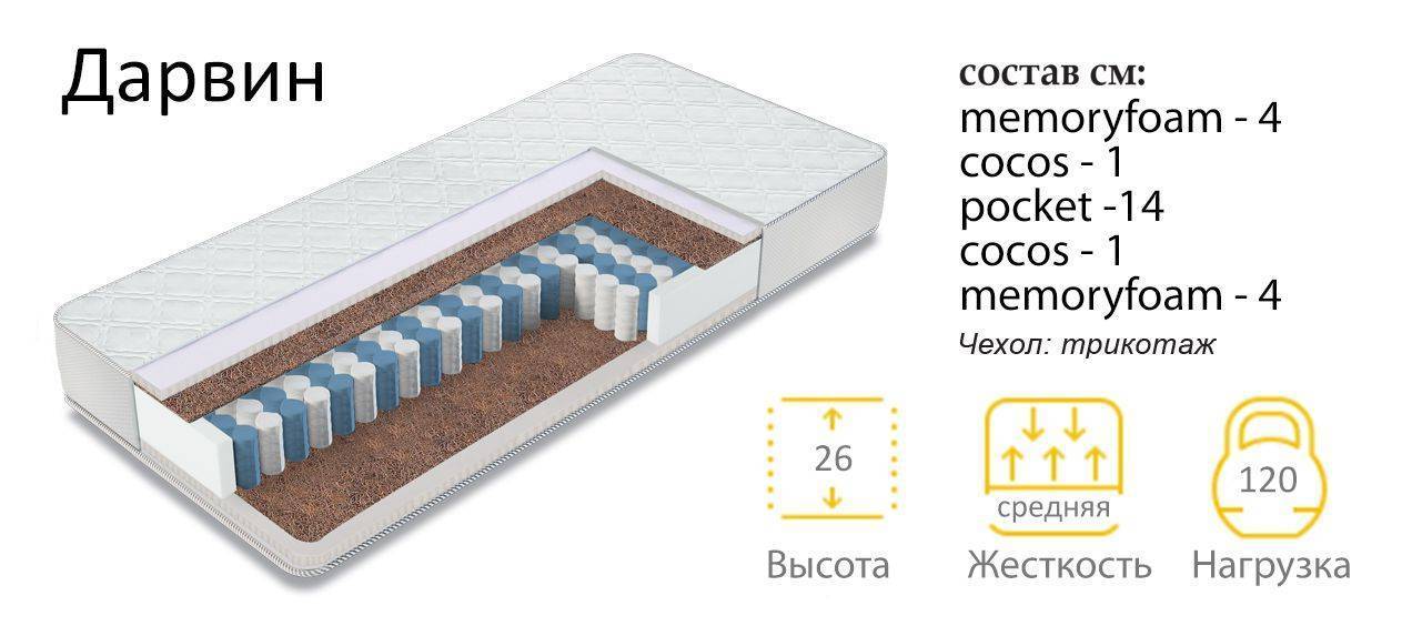матрас дарвин в Кургане
