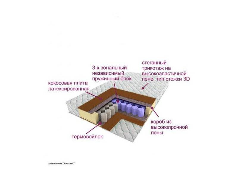 матрас трёхзональный эксклюзив-винтаж в Кургане