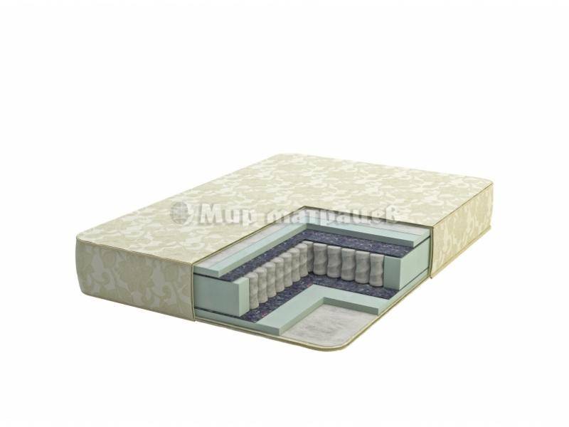 матрац soft сп-06 в Кургане
