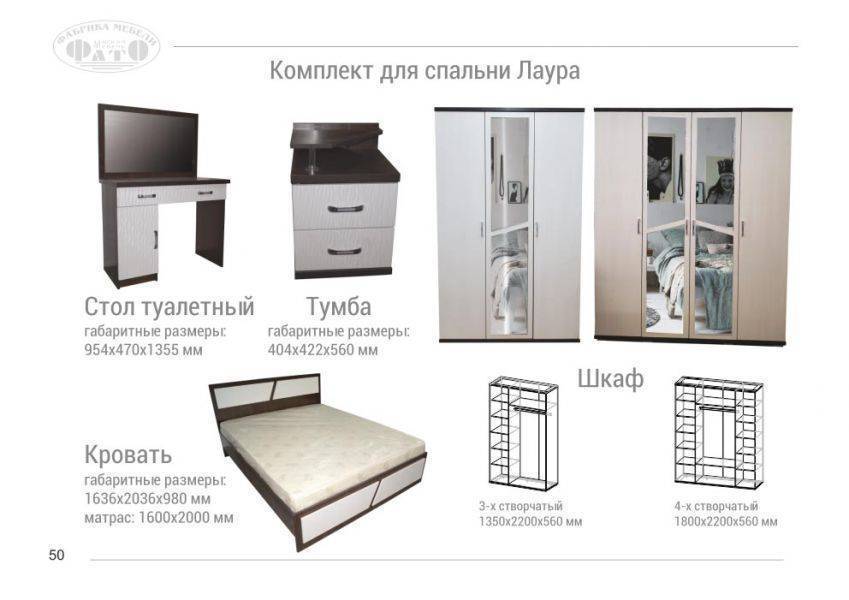 комплект для спальни лаура в Кургане