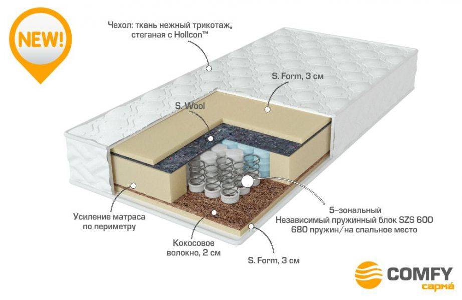 матрас с независимыми пружинами energy в Кургане
