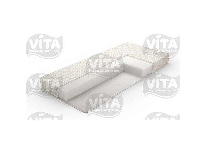 матрас base roll eco беспружинный в Кургане