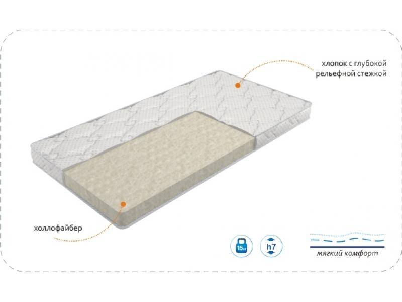 матрас baby comfort в Кургане