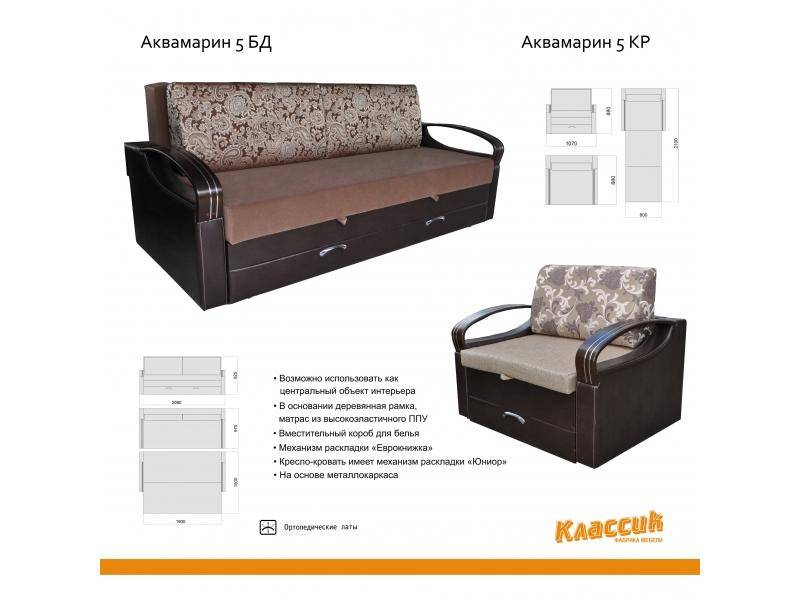 диван прямой на металлокаркасе аквамарин 5бд в Кургане