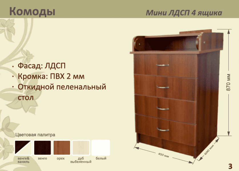 детский комод мини лдсп 4 ящика в Кургане