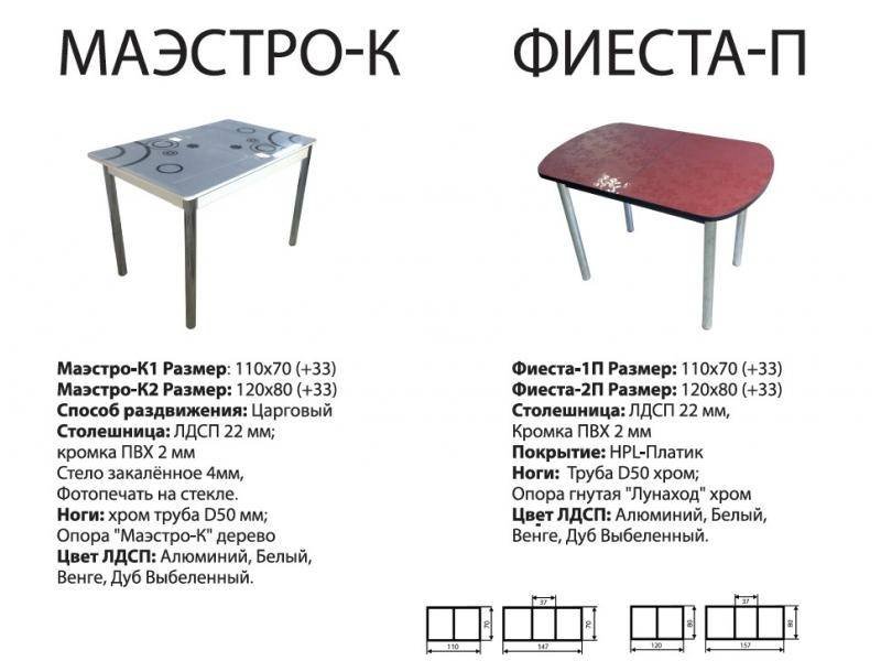 стол фиеста п в Кургане