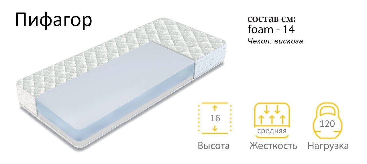 матрас пифагор в Кургане