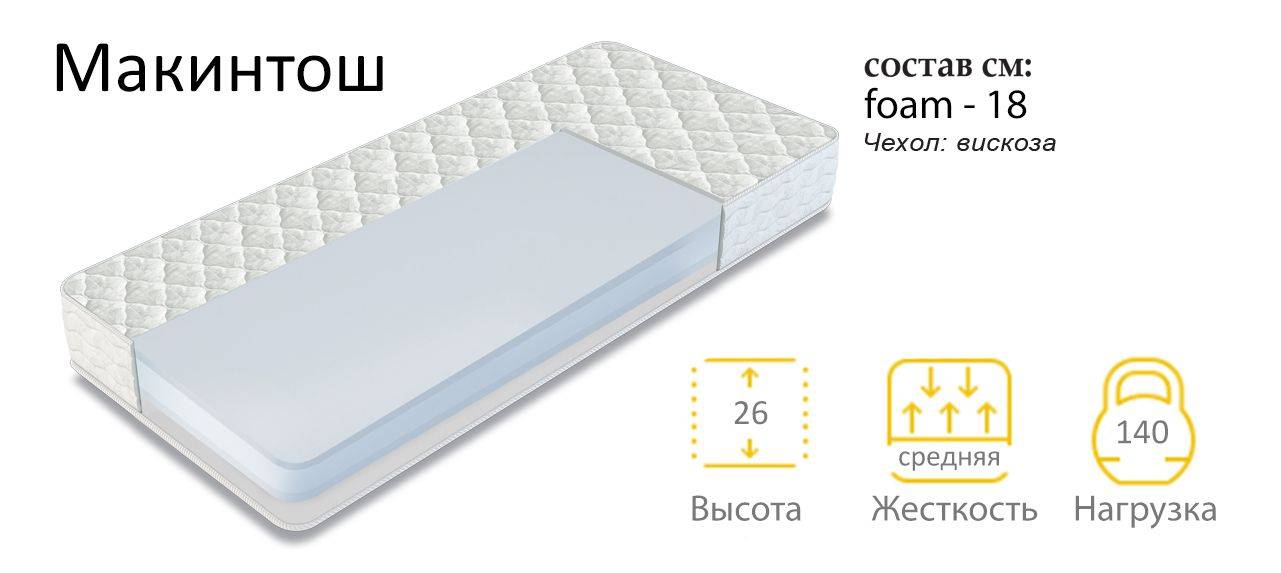 матрас макинтош в Кургане