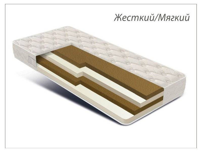 матрас азалия беспружинный в Кургане
