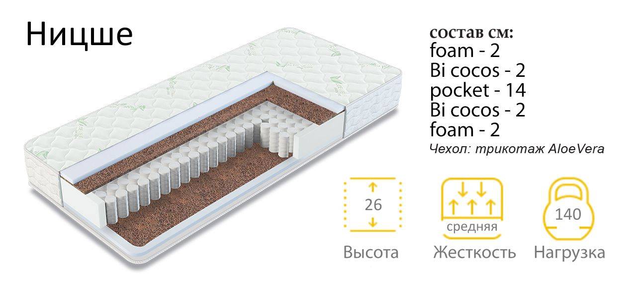 матрас ницше в Кургане