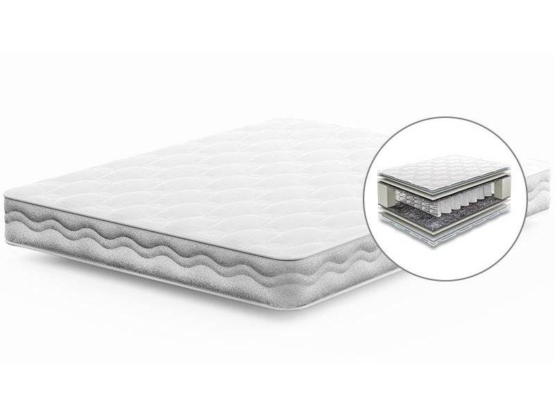 матрас пружинный comfort basic в Кургане