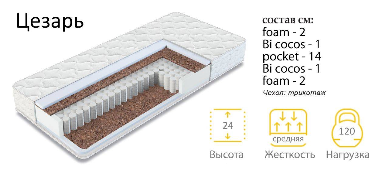 матрас цезарь в Кургане