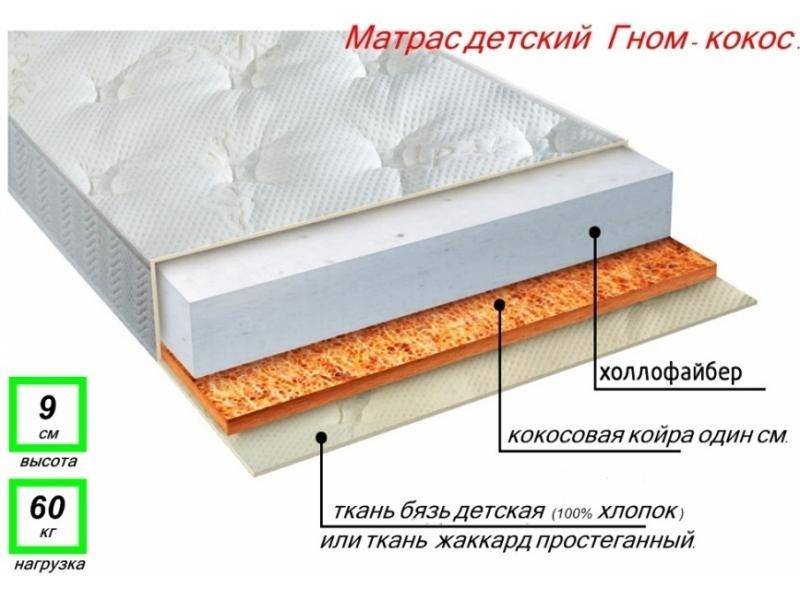 матрас детский гном кокос в Кургане