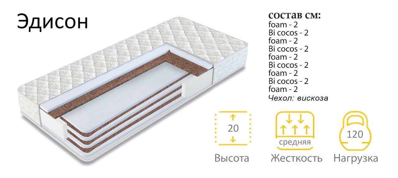 матрас эдисон в Кургане