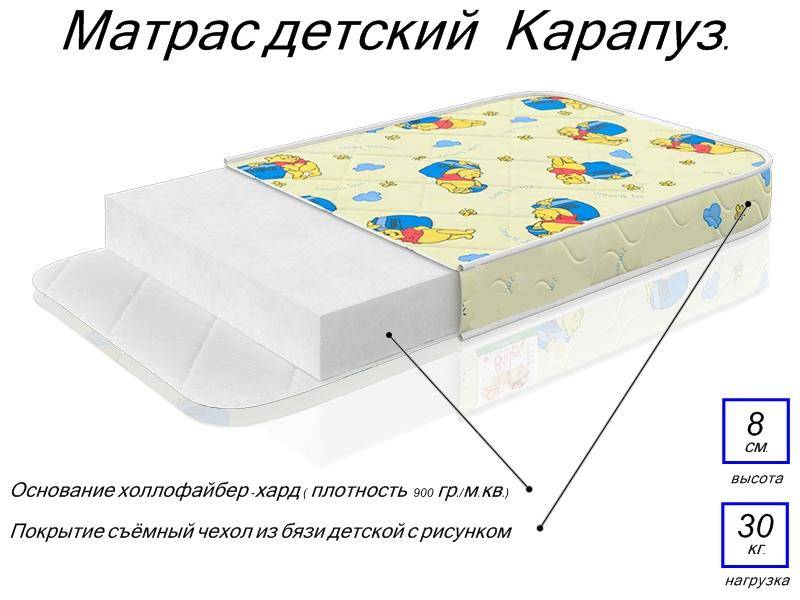 матрас детский карапуз в Кургане