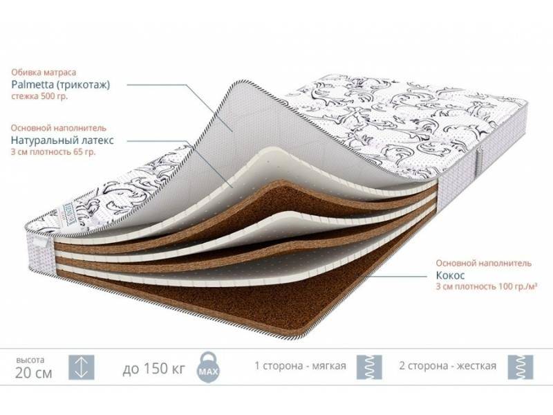 матрас sleep mix 20 в Кургане