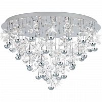 потолочный светодиодный светильник eglo pianopoli 39246 в Кургане