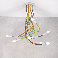 подвесная люстра loft it roots loft1714-rgb в Кургане