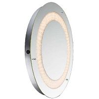 зеркало с подсветкой globo milena 84021 в Кургане